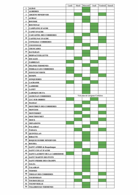 Calendrier et fréquence des collectes des ordures ménagères