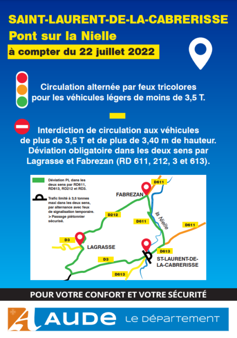 Modification de règles de circulation – ST laurent de la cabrerisse